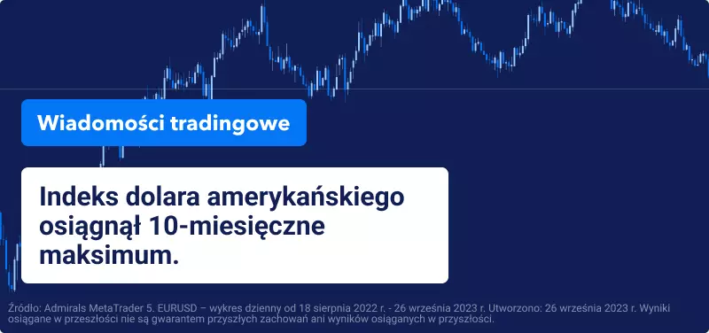 Indeks dolara amerykańskiego osiągnął 10-miesięczne maksimum - rozmowy na temat cięć wydatków rządowych