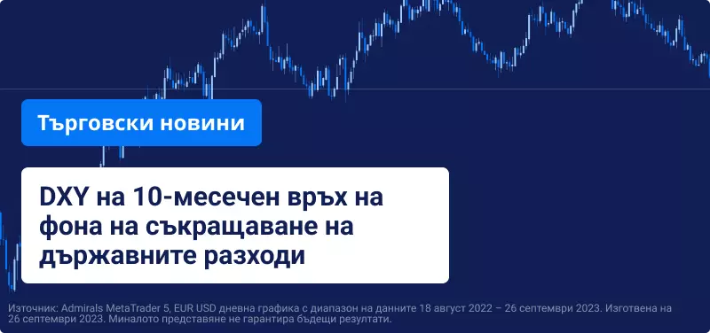 Доларовият индекс на 10-месечен връх на фона на потенциално съкращаване на държавните разходи
