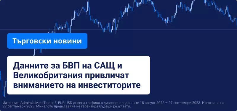 Данните за БВП на САЩ и Великобритания привличат вниманието на инвеститорите