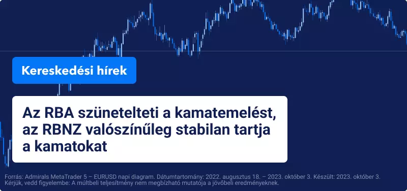 Az RBA szünetelteti a kamatemelést, az RBNZ valószínűleg stabilan tartja a kamatokat