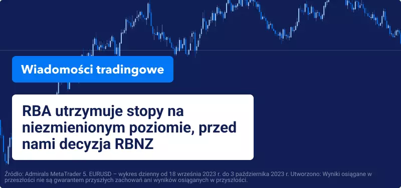 RBA utrzymuje stopy na niezmienionym poziomie, RBNZ również powinien powstrzymać się od ruchu w górę
