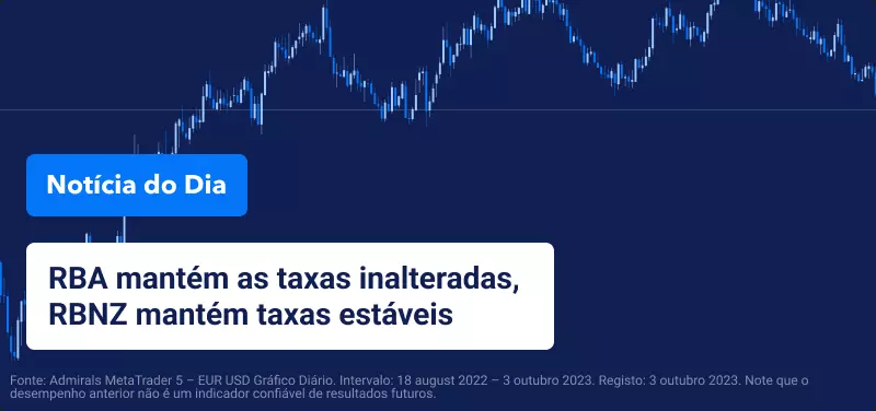 RBA mantém as taxas inalteradas, RBNZ mantém taxas estáveis