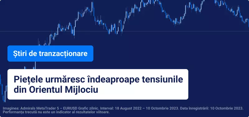 Piețele urmăresc îndeaproape tensiunile din Orientul Mijlociu
