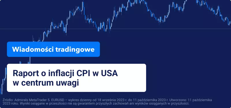 Raport o inflacji CPI w USA w centrum uwagi