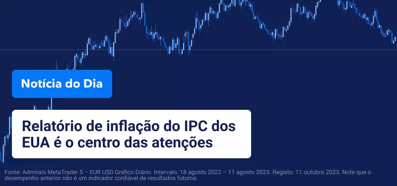 Relatório de inflação do IPC dos EUA é o centro das atenções