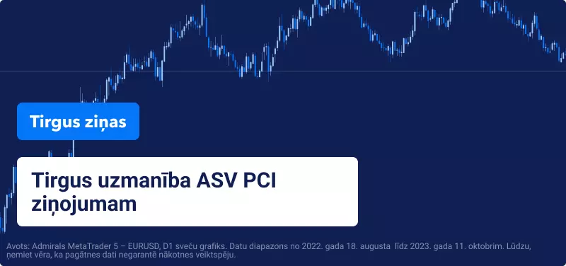 Tirgus uzmanība ASV PCI ziņojumam