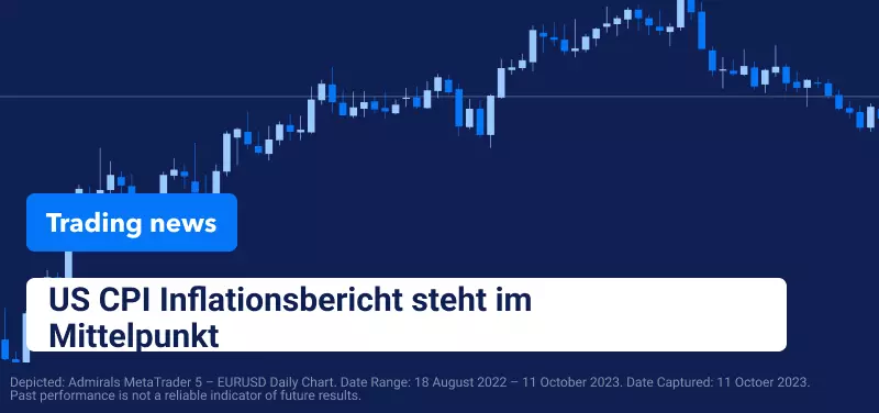 US CPI Inflationsbericht steht im Mittelpunkt