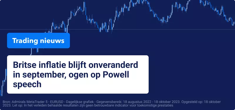 Britse inflatie blijft onveranderd in september, ogen op Powell speech