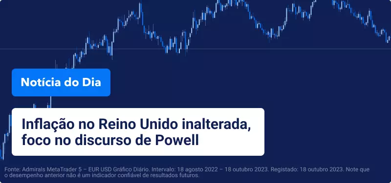 A inflação no Reino Unido permanece inalterada em setembro, atenções no discurso de Powell