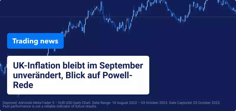 UK-Inflation bleibt im September unverändert, Blick auf Powell-Rede