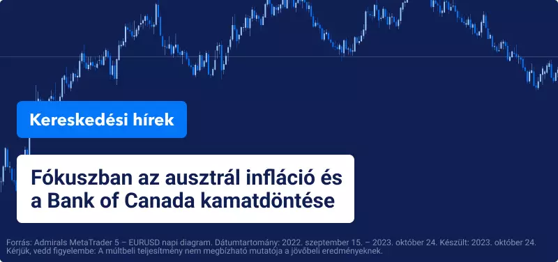 Fókuszban az ausztrál infláció és a Bank of Canada kamatdöntése