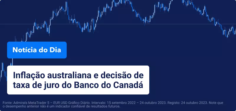 Inflação australiana e decisão de taxa de juro do Banco do Canadá