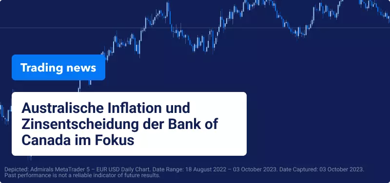 Australische Inflation und Zinsentscheidung der Bank of Canada im Fokus
