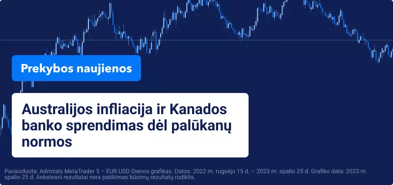 Dėmesio centre Australijos infliacija ir Kanados banko sprendimas dėl palūkanų normos