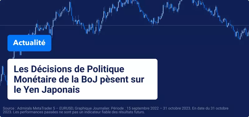 Les Décisions de Politique Monétaire de la BoJ pèsent sur le Yen Japonais