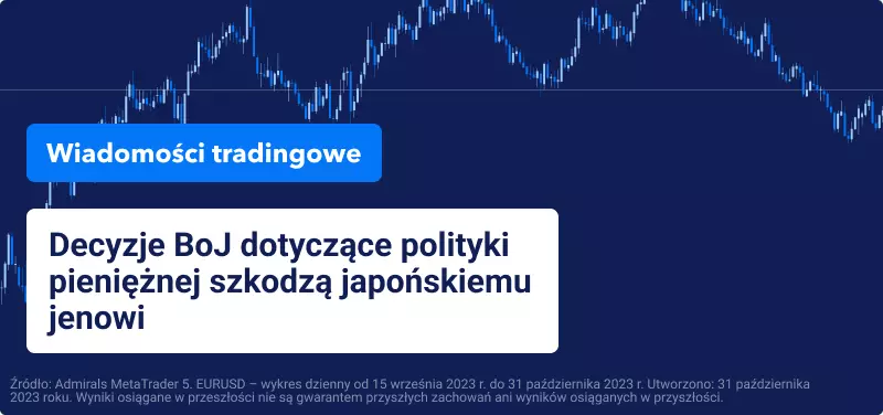 Decyzje BoJ dotyczące polityki pieniężnej szkodzą japońskiemu jenowi