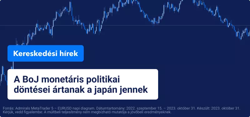 A BoJ monetáris politikai döntései ártanak a japán jennek