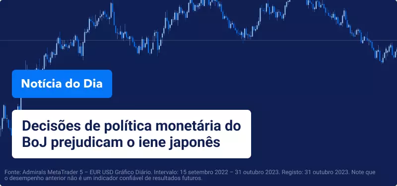 As decisões de política monetária do BoJ prejudicam o iene japonês