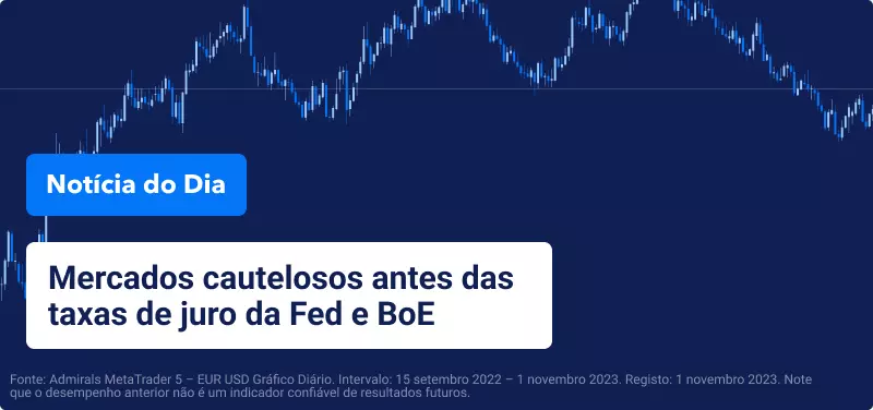Mercados cautelosos antes das decisões sobre taxas de juro da Fed e do BoE