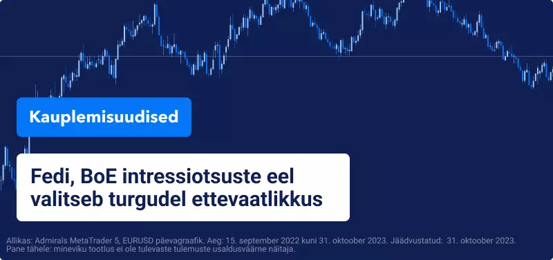 Fedi, BoE intressiotsuste eel valitseb turgudel ettevaatlikkus