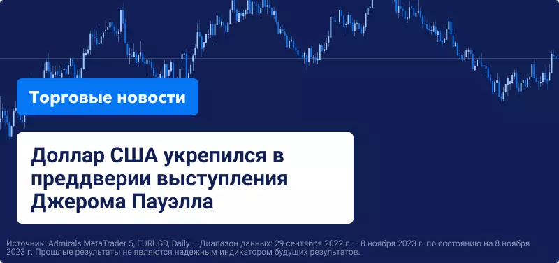Доллар США укрепился в преддверии выступления Джерома Пауэлла