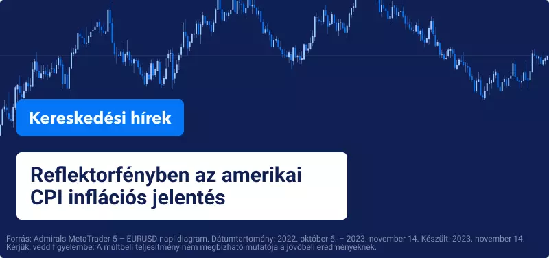 Reflektorfényben az amerikai CPI inflációs jelentés