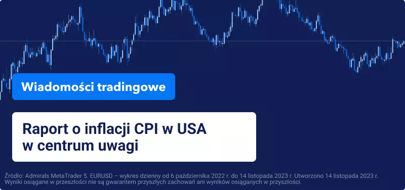 Raport o inflacji CPI w USA w centrum uwagi inwestorów