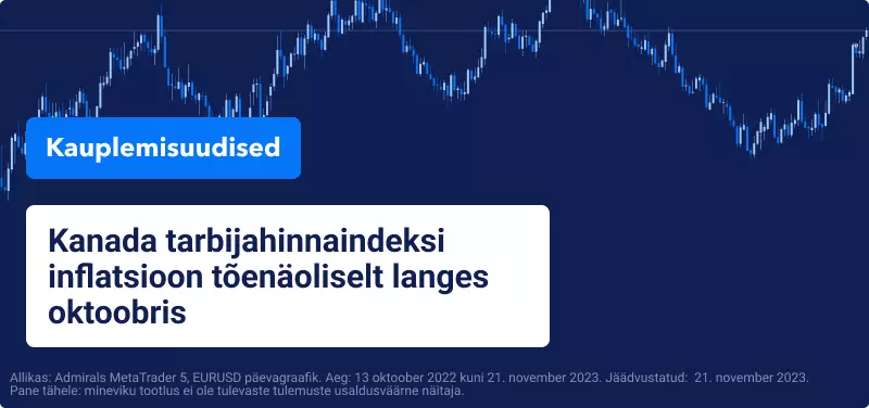 Kanada tarbijahinnaindeksi inflatsioon tõenäoliselt langes oktoobris