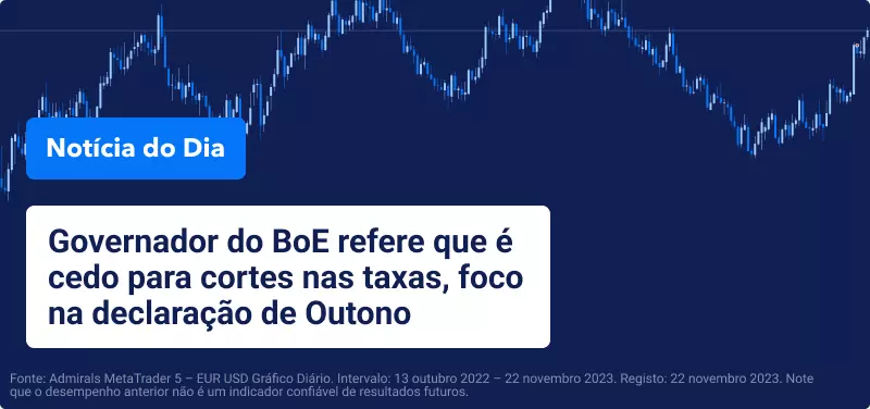 Inflação do IPC canadiano provavelmente cairá em outubro