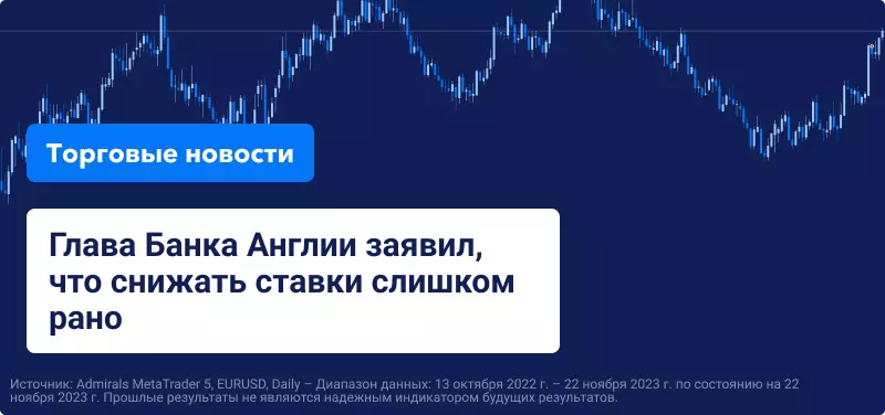 Глава Банка Англии заявил, что снижать ставки слишком рано