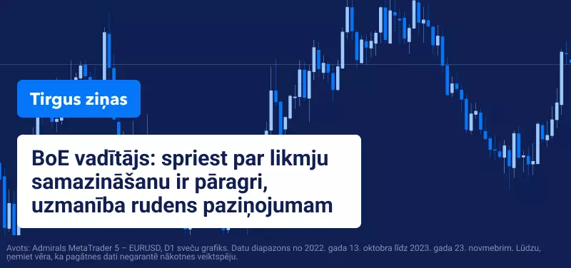 BoE vadītājs: spriest par likmju samazināšanu ir pāragri, uzmanība rudens paziņojumam