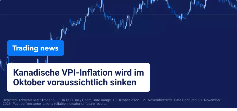 Kanadische VPI-Inflation wird im Oktober voraussichtlich sinken