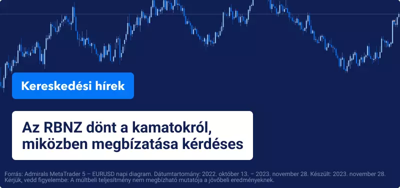 Az RBNZ dönt a kamatokról, miközben megbízatása kérdéses