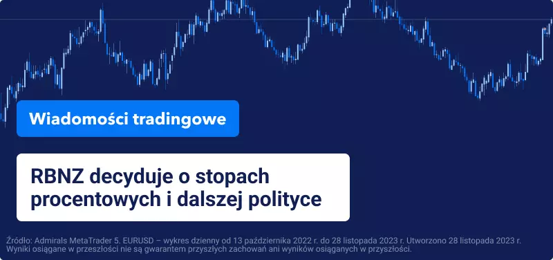 RBNZ decyduje o stopach procentowych i dalszej polityce
