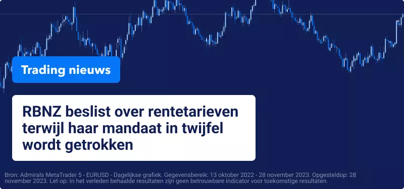 RBNZ beslist over rentetarieven terwijl haar mandaat in twijfel wordt getrokken