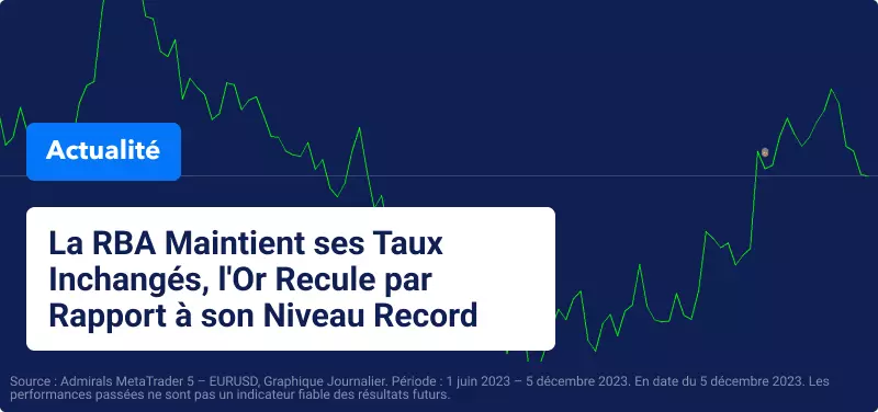 La RBA Maintient ses Taux Inchangés, l'Or Recule par Rapport à son Niveau Record