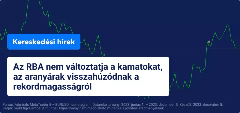 Az RBA nem változtatja a kamatokat, az aranyárak visszahúzódnak a rekordmagasságról