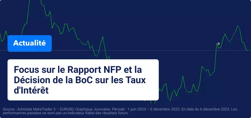 Focus sur le Rapport NFP et la Décision de la BoC sur les Taux d'Intérêt