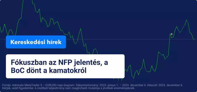 Fókuszban az NFP jelentés, a BoC dönt a kamatokról