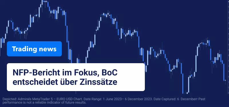NFP-Bericht im Fokus, BoC entscheidet über Zinssätze