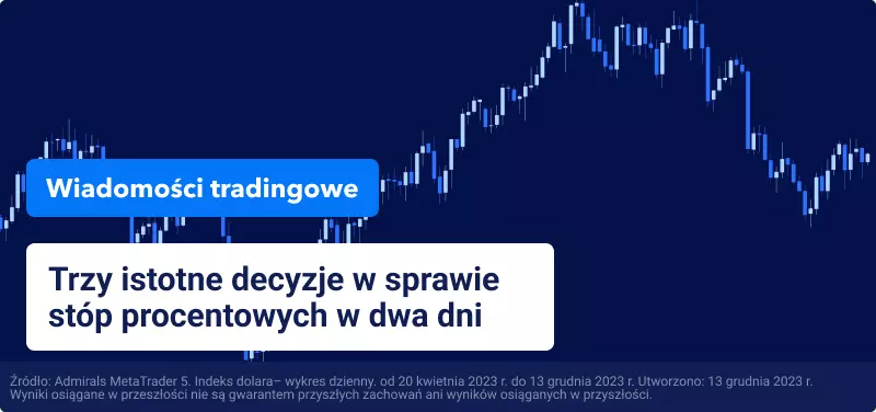 Rynki oczekują, że Fed, Bank Anglii i EBC utrzymają stopy procentowe na niezmienionym poziomie