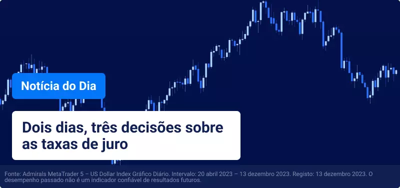 Dois dias, três decisões sobre as taxas de juro