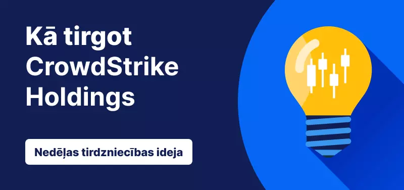 CrowdStrike Holdings akciju tirdzniecība pēc 3. fiskālā ceturkšņa darbības rezultātu publicēšanas