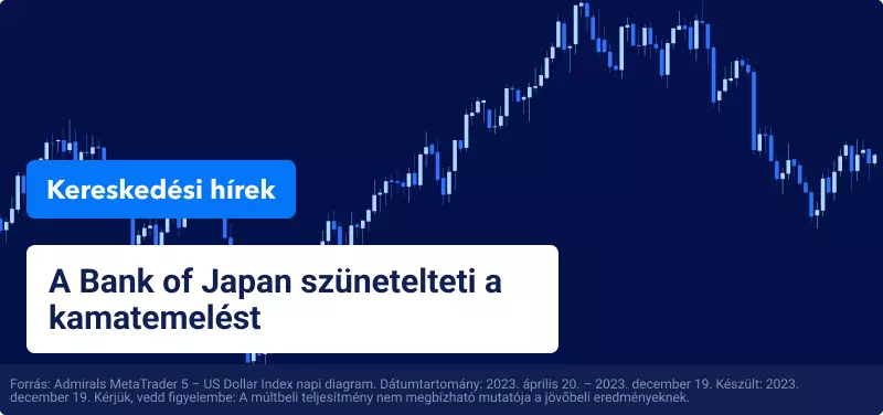 A Bank of Japan szünetelteti a kamatemelést