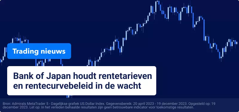 Bank of Japan houdt rentetarieven en rentecurvebeleid in de wacht