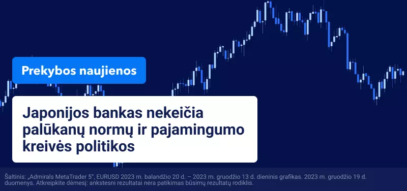 Japonijos bankas nekeičia palūkanų normų ir pajamingumo kreivės politikos
