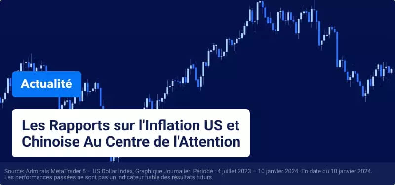 Les Rapports sur l'Inflation des États-Unis et de la Chine sont au Centre de l'Attention