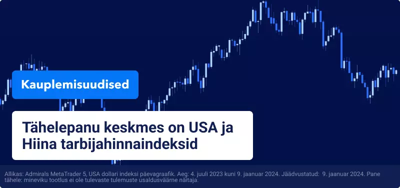Tähelepanu keskmes on USA ja Hiina tarbijahinnaindeksid