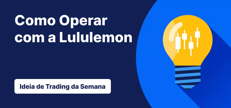 Operar com a Lululemon após tendência trimestral reavaliada