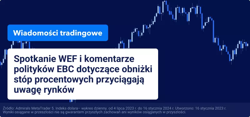 Spotkanie WEF i komentarze polityków EBC dotyczące obniżki stóp procentowych przyciągają uwagę